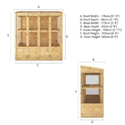 Mercia Tall Wall Greenhouse Growhouse 21 Mercia Tall Wall Greenhouse Growhouse -Elise Bloom 12820072 4564996230719046