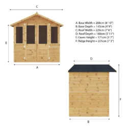 Mercia 7 X 5ft Traditional Summerhouse - Incl. Installation 21 Mercia 7 X 5ft Traditional Summerhouse - Incl. Installation -Elise Bloom 12822600 1684989215516178