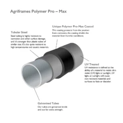 Agriframes Round Garden Arch - (H)2.3 X (W)1.5 X (D)0.45 M - Black 7 Agriframes Round Garden Arch - (H)2.3 X (W)1.5 X (D)0.45 M - Black -Elise Bloom 13526221 2244975189384113