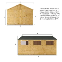 Mercia 15ft X 10ft Premium Shiplap Modular Workshop Shed 18 Mercia 15ft X 10ft Premium Shiplap Modular Workshop Shed -Elise Bloom 13555754 7504949338654878